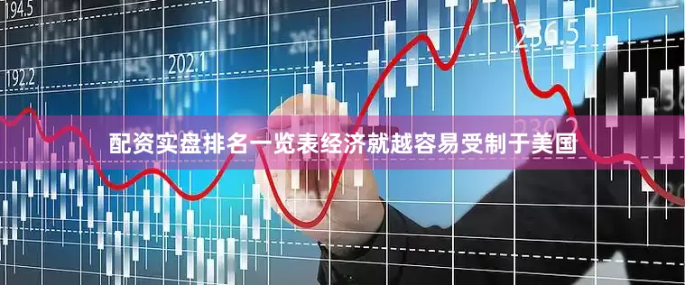 配资实盘排名一览表经济就越容易受制于美国